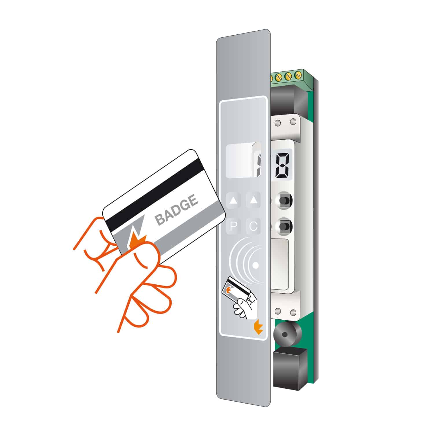 full lettore passguard ck