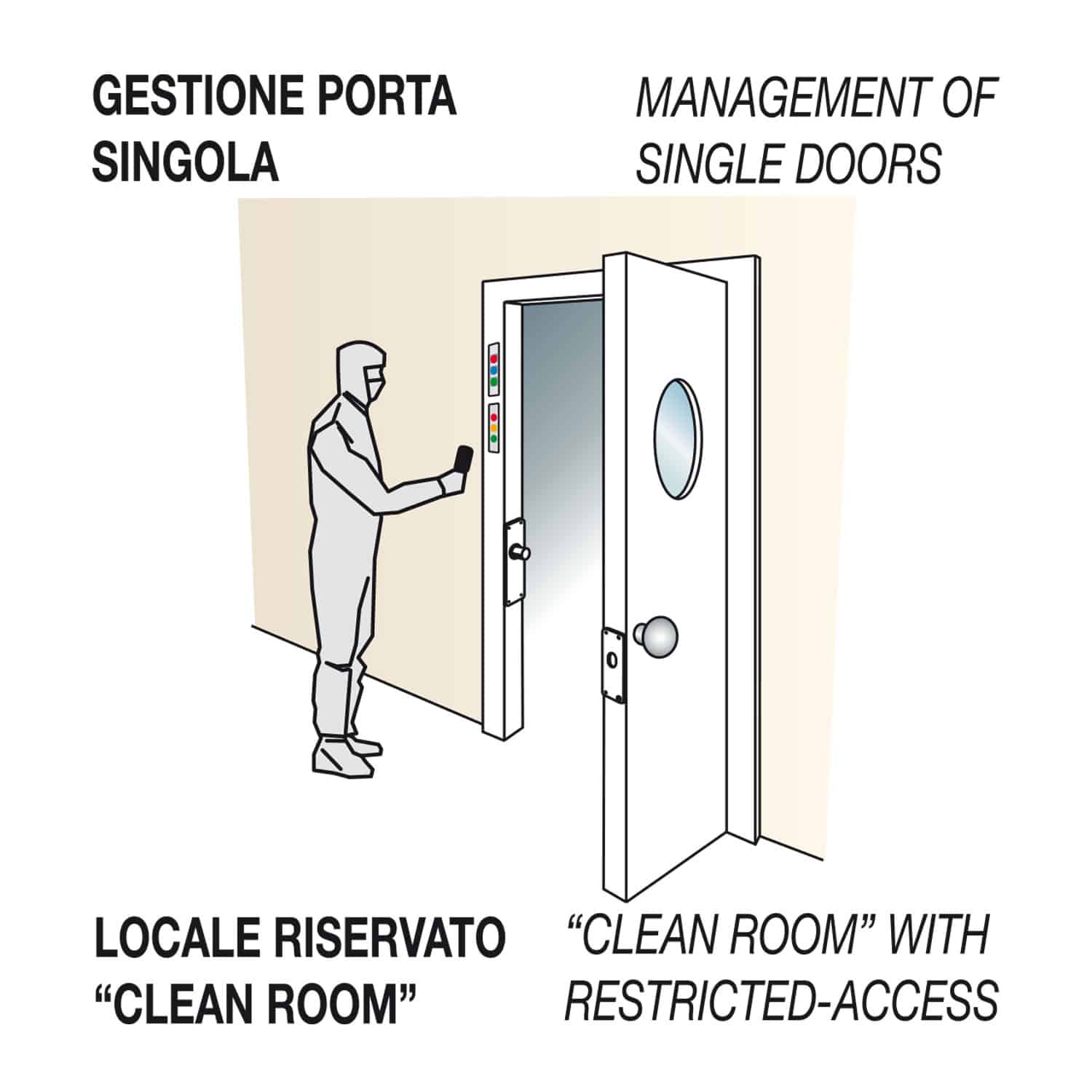full porta singola1