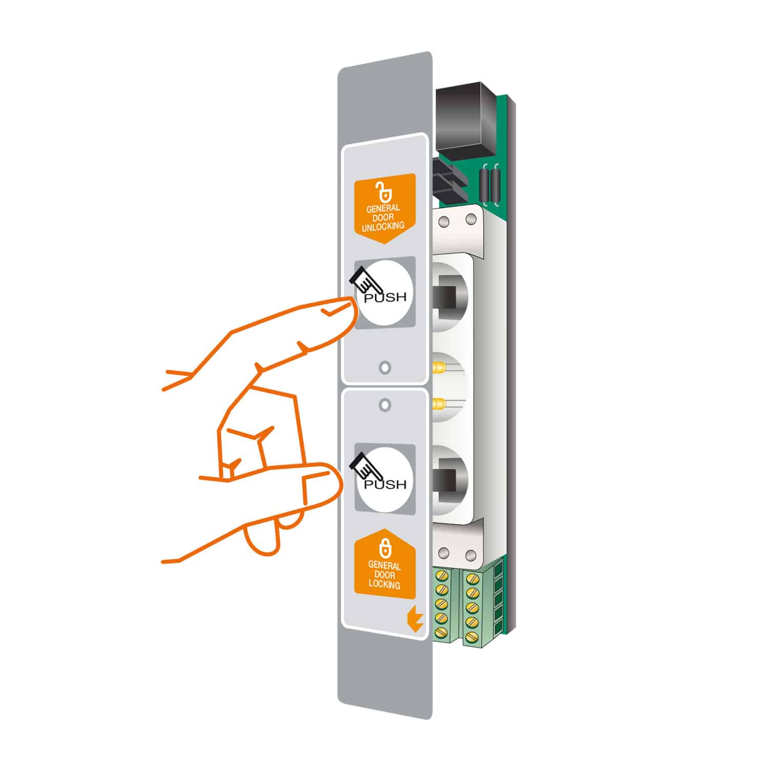 full pulsantiera dualpush ckd2