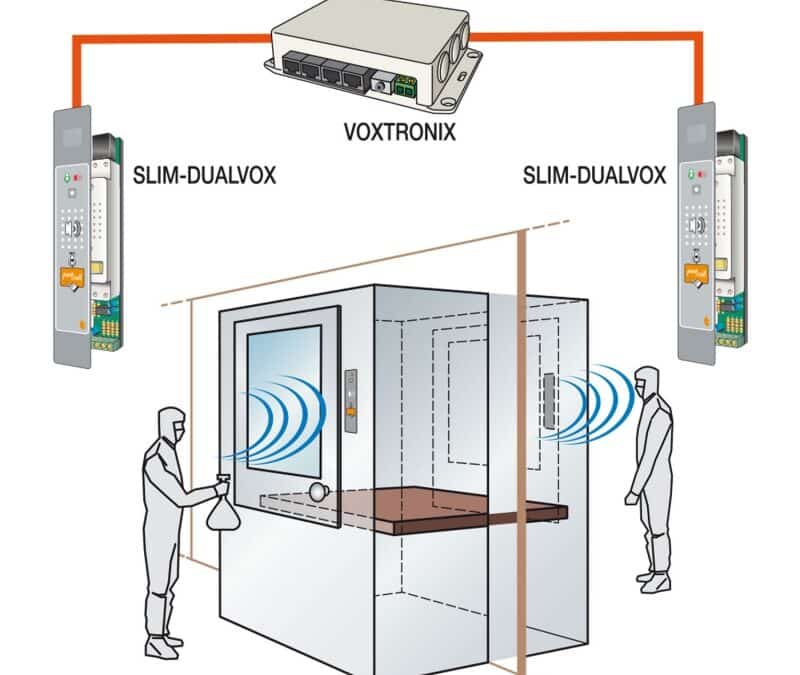 VOXTRONIX intercom system