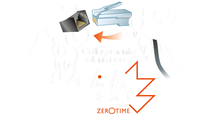 tecnica clickgo logo ba