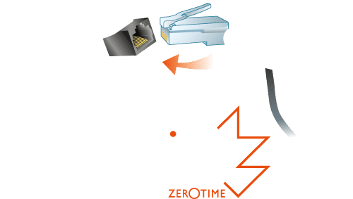 tecnica clickgo logo ba en